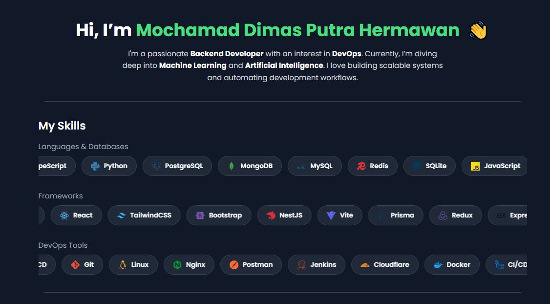 Portofolio (Mochamad Dimas Putra Hermawan)